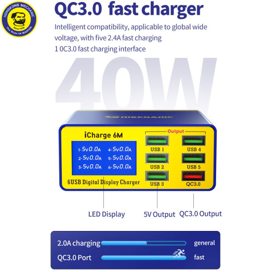 MECHANIC ICHARGE 6M USB SMART LIGHTNING CHARGER WITH QC 3.0 PORT - 40W