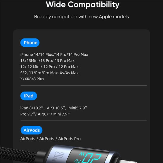 JOYROOM PRISM SERIES C TYPE TO LIGHTNING 20W CHARGING CABLE WITH DIGITAL DISPLAY - 1.2M