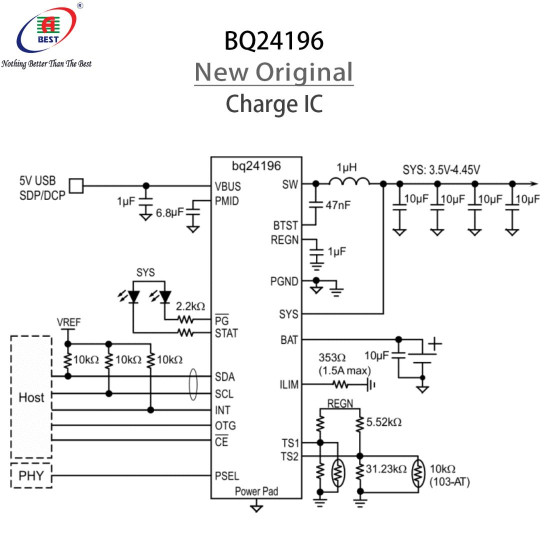 BQ24196 USB CHARGING IC COMPATIBLE WITH REDMI / VIVO