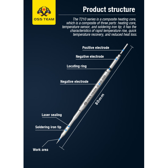 OSS-TEAM C210-020 SERIES STRAIGHT SOLDERING TIP