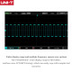 UNI-T UTD2102CEX+ 100MHZ DUAL-CHANNEL DIGITAL STORAGE OSCILLOSCOPE WITH 8-INCH COLOR LCD DISPLAY - 1GSA/S SAMPLING RATE