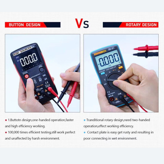 GSM SOURCES ZT-X MULTI-FUNCTIONAL HIGH-PRECISION INTELLIGENT DIGITAL MULTIMETER WITH 9999 COUNTS