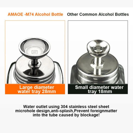 AMAOE M74 MICROPORE LARGE CAPACITY GLASS ALCOHOL BOTTLE WITH ANTI RUST PIPE - 200ML