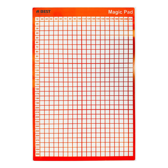 MAGIC PAD WITH ADHESIVE PLOTTER BASE MAT FOR FILM CUTTING MACHINES - A4 SIZE