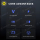 Mechanic Pro 20 Battery Chip Activation Panel for Android Devices Mechanic Pro 20 Battery Chip Activation Panel for Android Devices