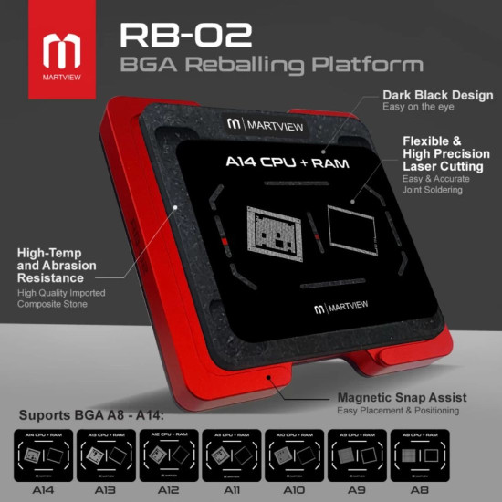 MARTVIEW RB-02 7IN1 CPU REBALLING STENCIL FULL SET FOR IPHONE A8 A9 A10 A11 A12 A13 A14