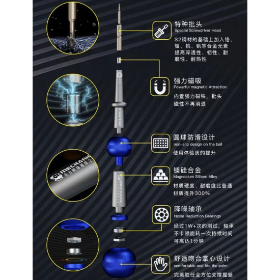 MECHANIC EAST TAG 2D ALLOY MAGNETIC SCREWDRIVER SET FOR MOBILE REPAIR TOOLKIT