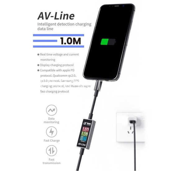 FAE TRAIN AV-LINE INTELLIGENT DETECTION CHARGING CABLE