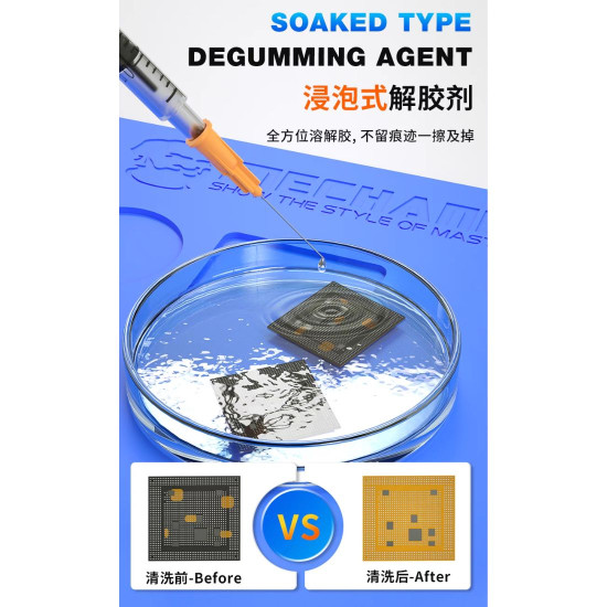 MECHANIC GR300 CPU IC CHIP DEGUMMING LIQUID FOR PCB REPAIR - 300ML