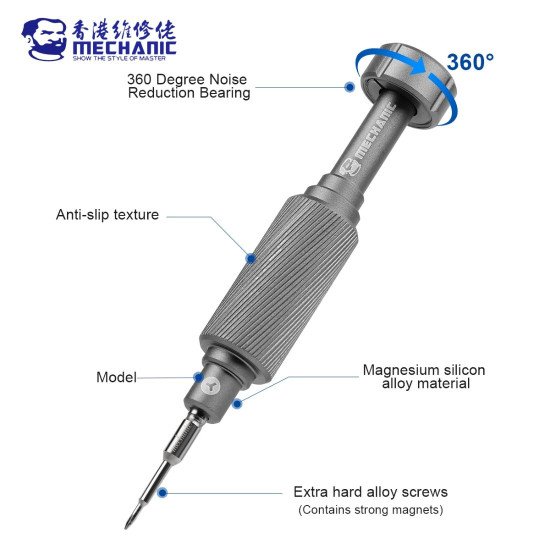 MECHANIC ISHELL MORTAR MINI SCREWDRIVER - 1.5 / 0.6