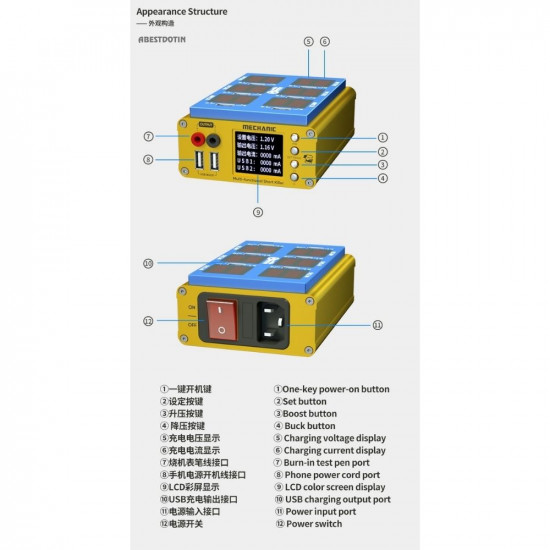 MECHANIC ISHORT MAX 3 IN 1 MULTI-FUNCTIONAL SHORT KILLER 