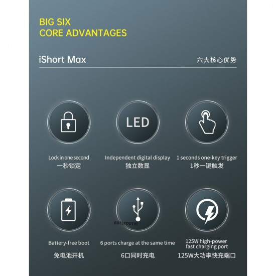 MECHANIC ISHORT MAX 3 IN 1 MULTI-FUNCTIONAL SHORT KILLER 