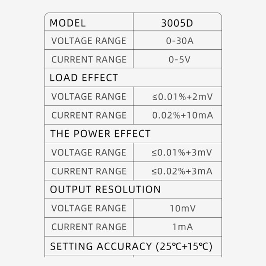 KAILIWEI 3005D 30V / 5AMP MULTIFUNCTIONAL DC STABILIZED POWER SUPPLY 