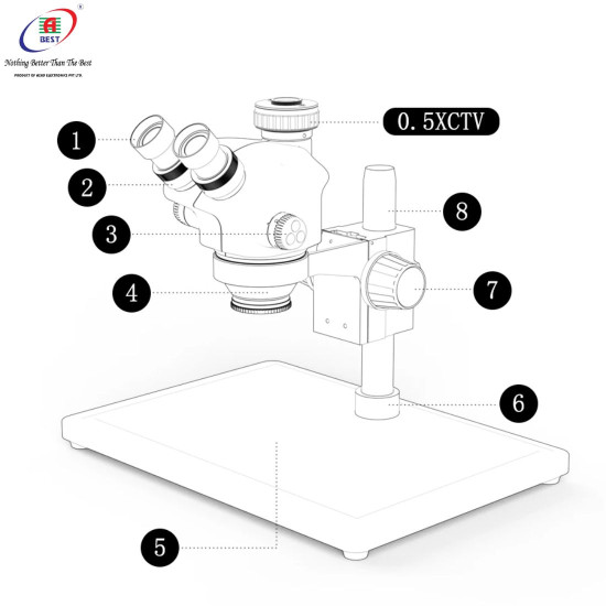 Rf4 Rf-7050 Pro (3D Continuous With Gear Zoom) 7X~50X Trinocular Stereo Microscope - 2024 Edition