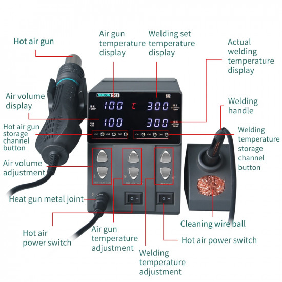 SUGON 202 2IN1 SOLDERING IRON & HOT AIR GUN REWORK STATION ELECTRIC FOR PCB - IC/SMD/BGA