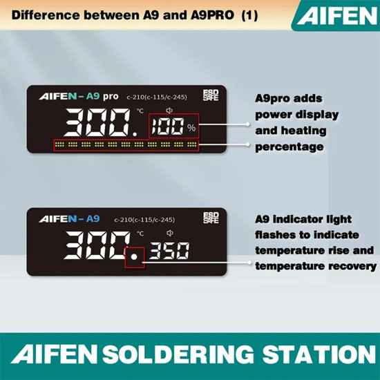 AIFEN A9 PRO SMART SOLDERING STATION FOR BGA PCB REPAIR WITH 3 IRON BITS - COMPATIBLE C115 / C210 / C245 HANDLES