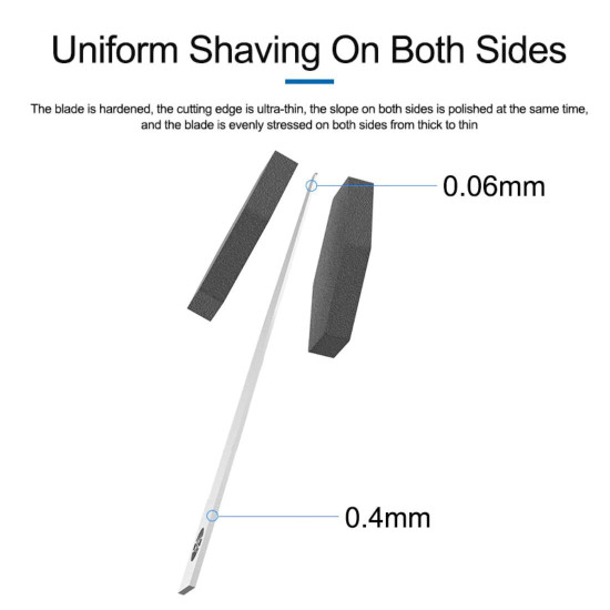 SUNSHINE SS-101F IC REPAIR ADVANCED BLADE SET FOR SEPARATING DOT MATRIX / GLUE REMOVAL / CHIP REMOVAL