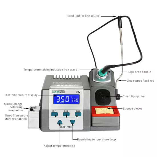 SUGON T26D SOLDERING IRON STATION 2S RAPID HEATING WITH 3 MAGMA IRON BITS 