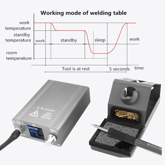 OSS TEAM T12-X PLUS TEMPERATURE CONTROLLER DIGITAL SOLDERING STATION 72W