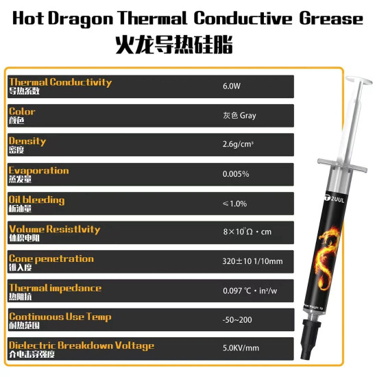 2UUL SC04 HOT DRAGON THERMAL CONDUCTIVE GREASE FOR CPU REPAIR - 2 TUBES