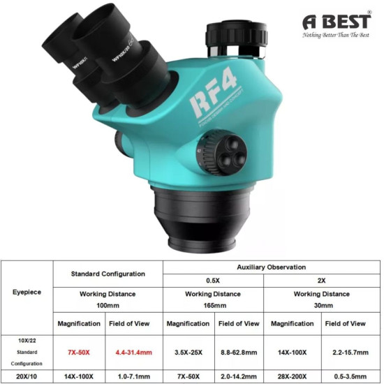 RF4 RF-7050 Prime (3D Continuous Zoom) 7X~50X Trinocular Stereo Microscope With 0.5X CTV Camera Zoom Lens & LED Adjustable Light - 2025 Edition