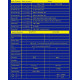 MECHANIC SIV-119 PORTABLE DIGITAL MULTIMETER