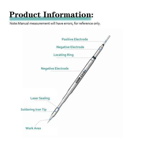 GVM C210 SERIES SOLDERING TIP (C210-I)