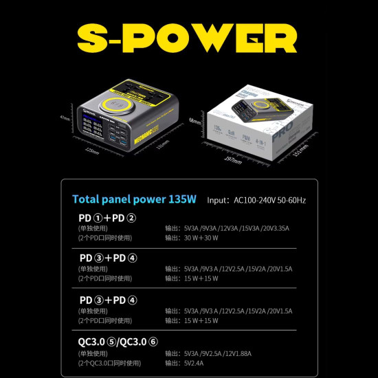 MECHANIC S-POWER PRO MULTI-PORT GALLIUM NITRIDE SUPER FAST CHARGING SOCKET WITH WIRELESS CHARGING 