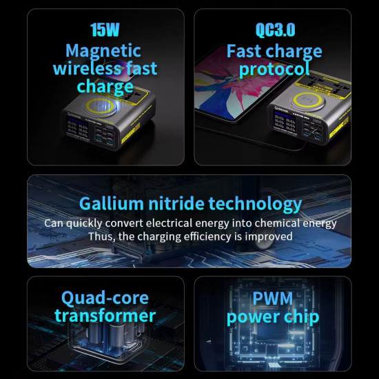 MECHANIC S-POWER PRO MULTI-PORT GALLIUM NITRIDE SUPER FAST CHARGING SOCKET WITH WIRELESS CHARGING 